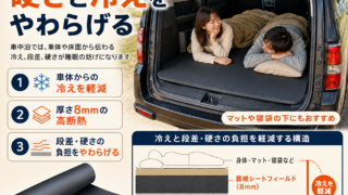 エコノミークラス症候群対策には、避難時に体を休める場所づくりも大切です
