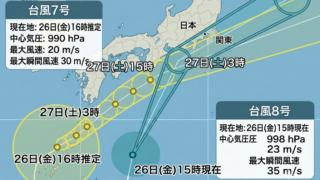 先月のW台風、実はかなり危険でした